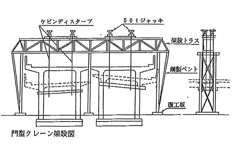 図③説明図クレーン